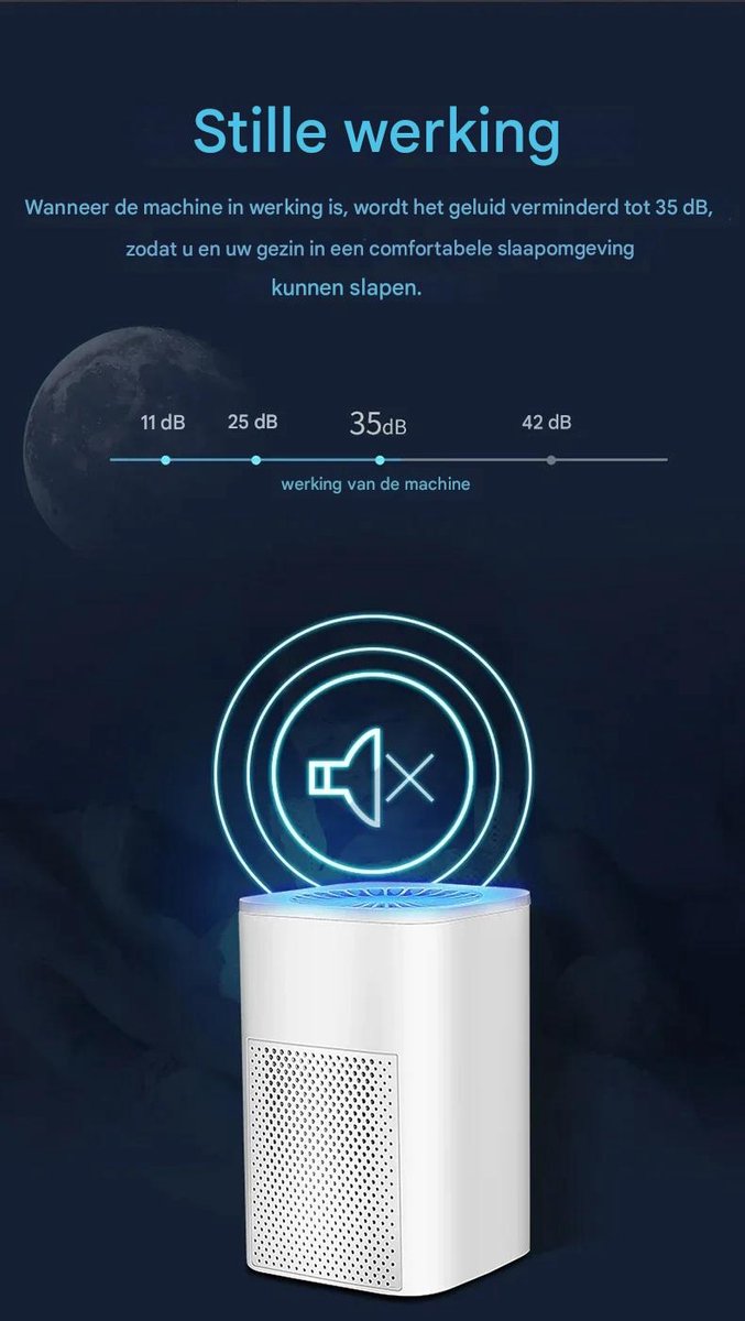 BolFlow® Luchtreiniger - HEPA - USB - Air purifier - Koolstoffilter - Ionisator - Stil & Compact - Voor Kantoor, Auto, Thuis - Wit — afbeelding 3