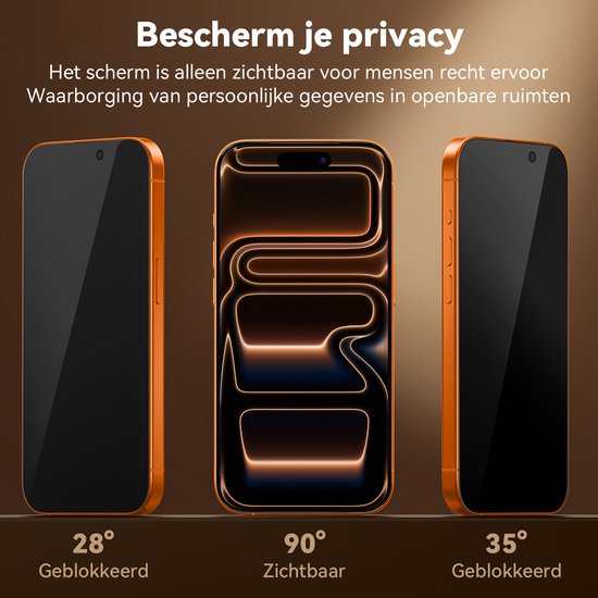 Protection d'écran pour iPhone 17 Pro Max Protection d'écran Confidentialité - Protection d'écran privée - Protection d'écran de confidentialité pour iPhone 17 Pro Max - Glas trempé - Verre de protection - Couverture complète - 2 pièces