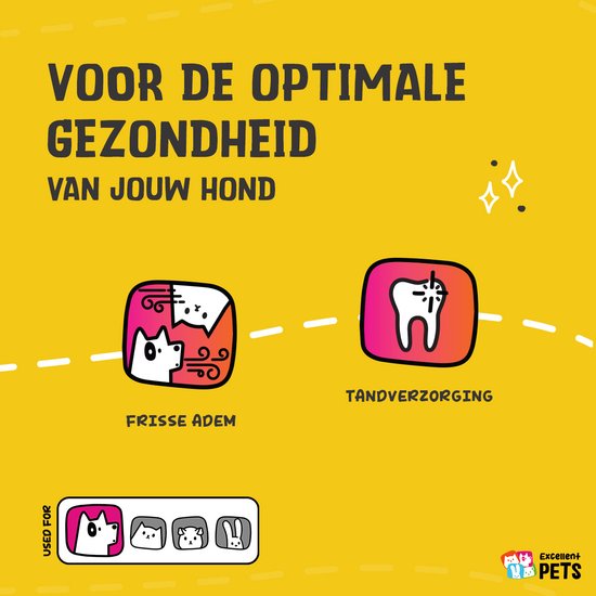DogsLife Dental Wipes - Gebitsdoekjes voor je hond - Vingerdoekjes om tanden te