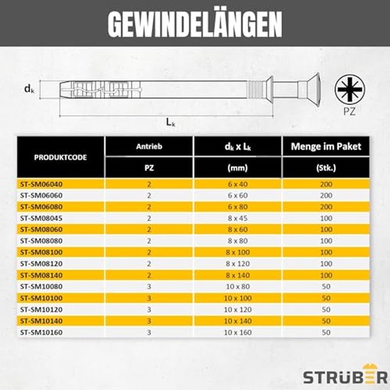 Parkeerbarrière met ketting en expansiebouten, roestvrijstalen paaltjes