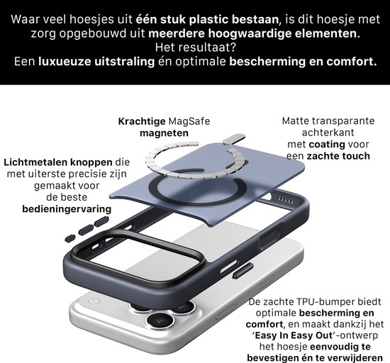Exploded view van een mat transparant blauw hoesje, met focus op MagSafe magneten en luxe materialen.