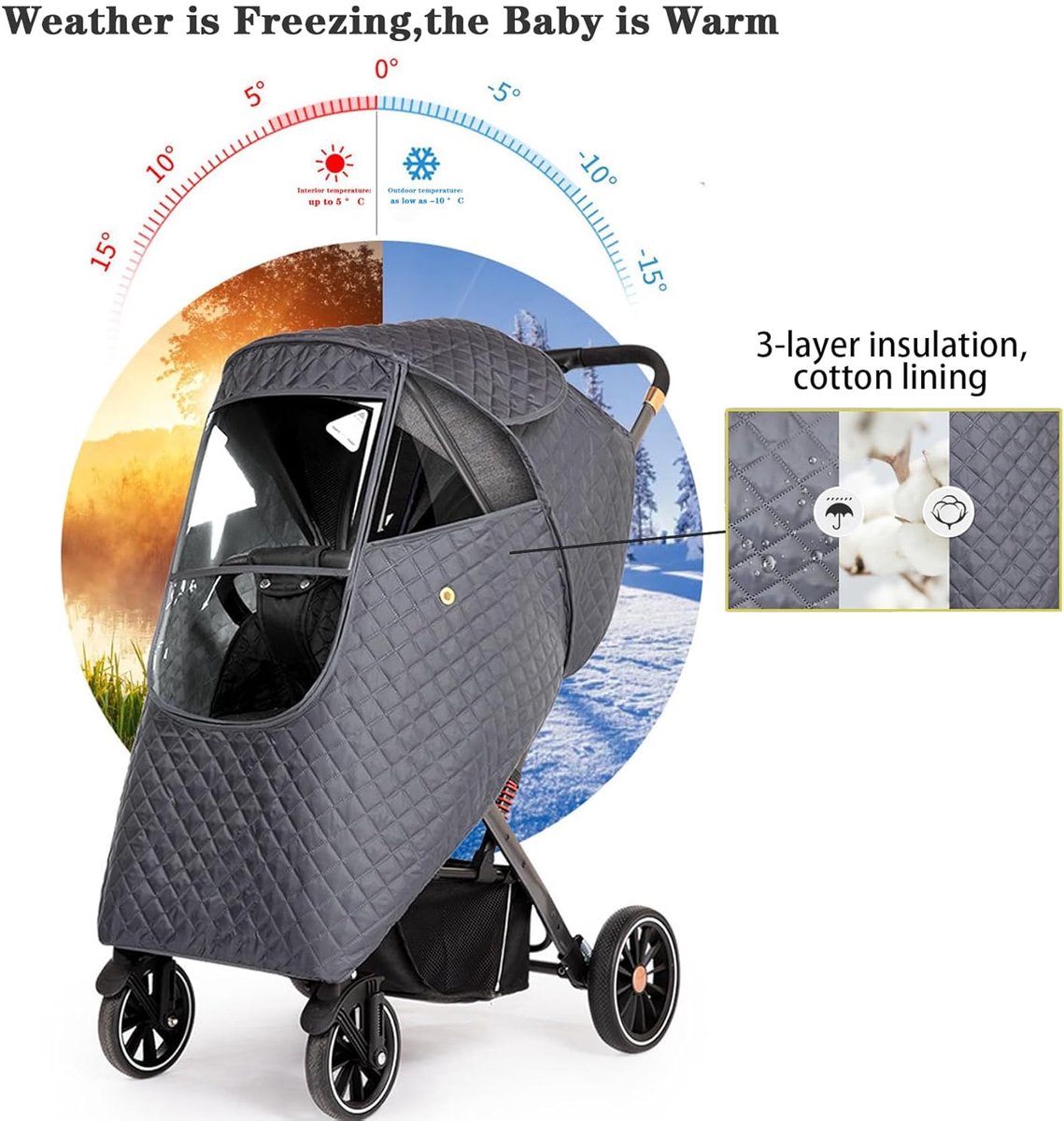 Regenhoes Kinderwagen - Winter Kinderwagen Regenhoes - Cover voor Kinderwagen - Universele Regenhoes Kinderwagen met Kijkvenster - Gewatteerde Weerbescherming - Winddicht en Warm - Waterdicht - bescherming tegen zon - Stof - Sneeuw - Blauw – foto 2