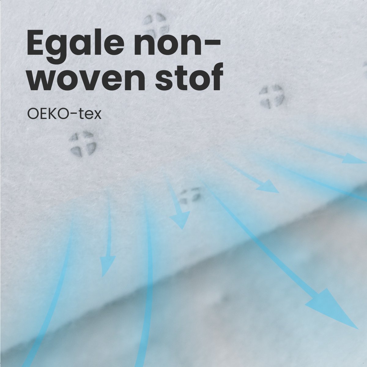 Auronic Elektrische Onderdeken XL - 1 Persoons thumbnail 6