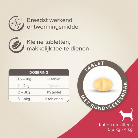 Beaphar Milquestra Kleine kat/kitten - 0,5 tot 4 Kg - 2 tabletten