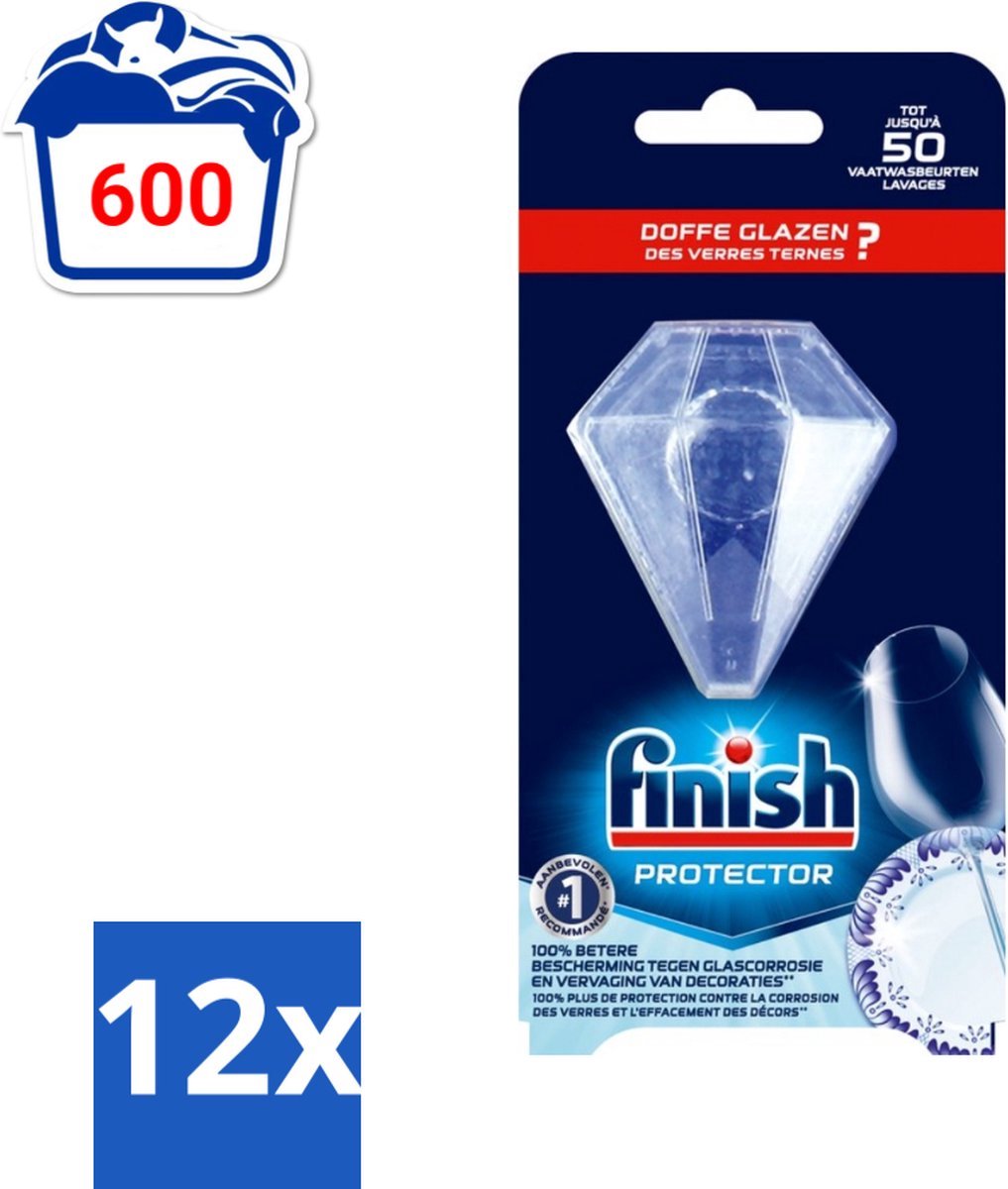 Finish Glans Protector - 12 Stuks - Voordeelverpakking