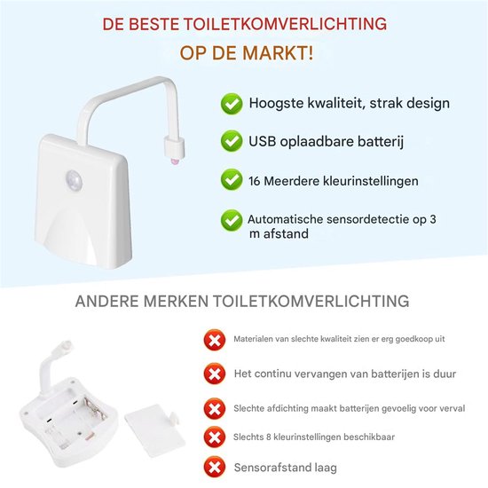 Ynkkvre-Toilet Nachtlampje met Bewegingssensor - WC Lamp met 16 Kleuren LED en Projector - Toiletverlichting, Grappig en Praktisch Cadeau van Ynkkvre — afbeelding 2
