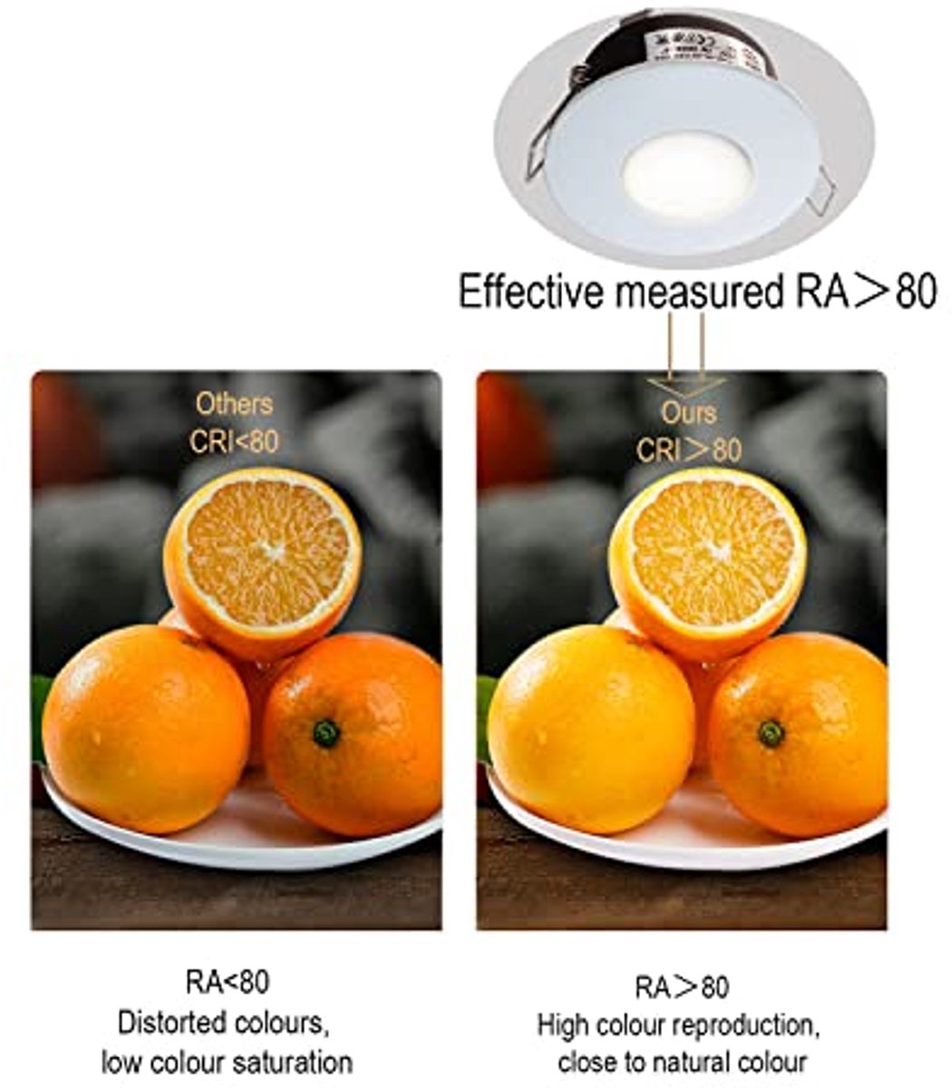 IP65 Waterdichte LED Inbouwspots voor Badkamer en Keuken - Koel Wit 6000K - Set van 4