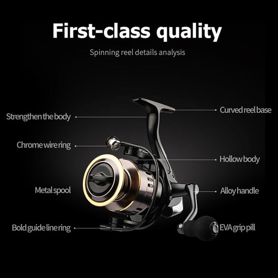Spinning Fishing Reel - Rapid Angel - 12+1 BB RVS - Ultra Smooth en Krachtig - Voor Zoet- en Zoutwater Vissen - Maximaal 10 kg — afbeelding 4