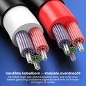 Verdikte kabelkern - stabiele overdracht. Dikkere koperen kern zorgt voor betere geleiding en stabielere signaaloverdracht.