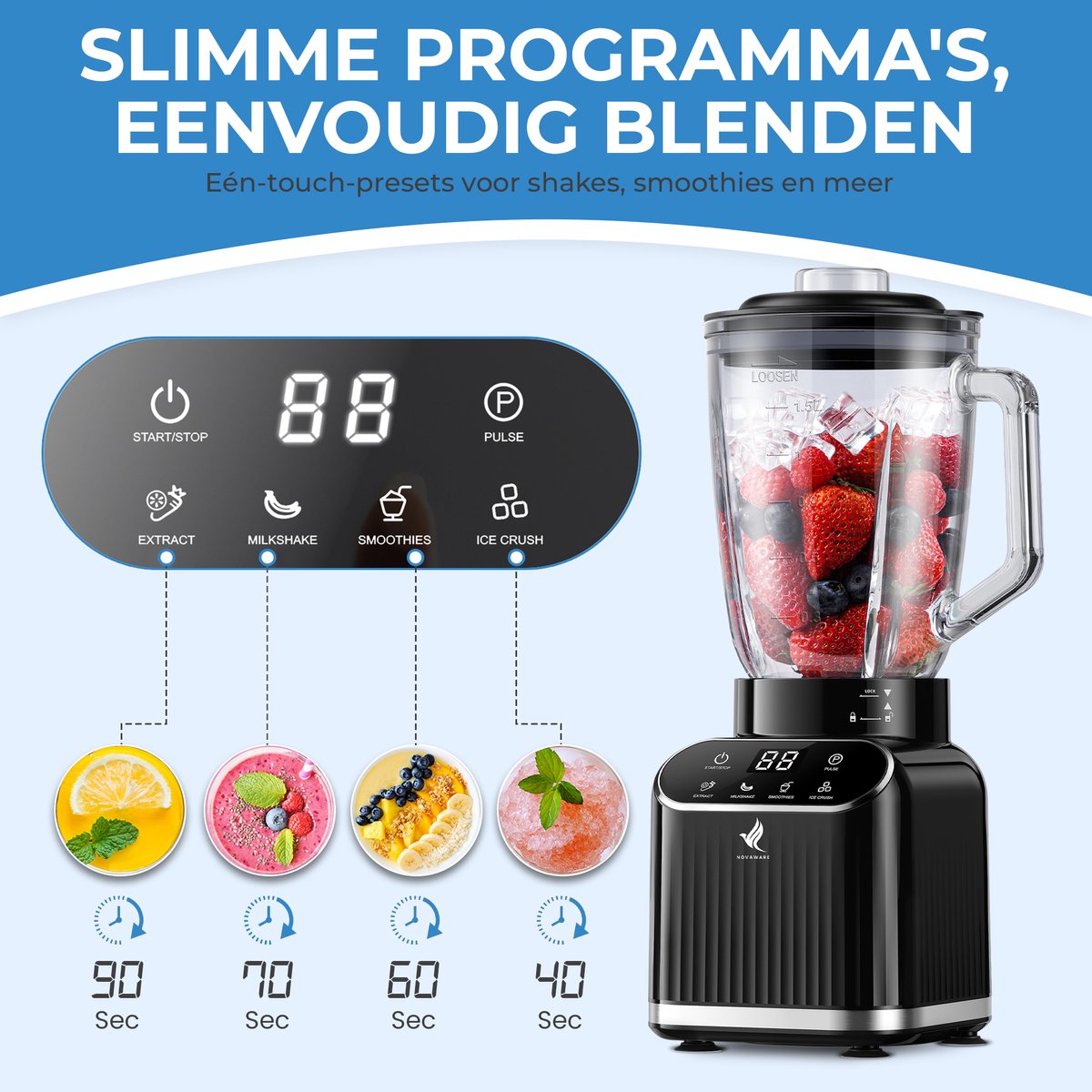 NovaWare Blender 1.5L – 1300W met display en reisbeker