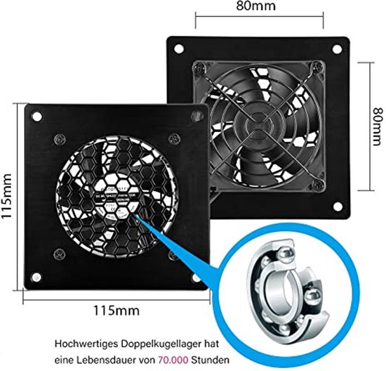 indiai fügefa Egyszerűbb Pénelopé ventilator pjeld numerikus előadóterem Bátorít