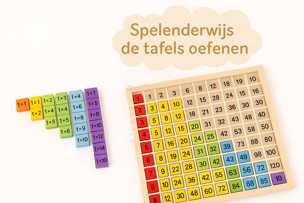 Wukong 3 Stück Mathematik Lernspielzeug Rechenrolle – Rechnen & Mathe Lernen für Kinder – Einschulung Schulanfang Schulkind – Schultüte Füllung Geschenkidee Weihnachten