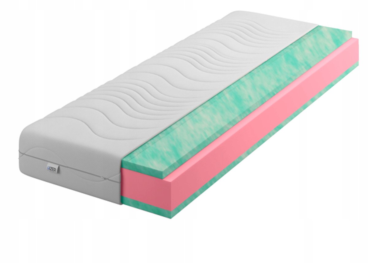 Ergonomisch HR Schuimmatras 180x190 cm, 20 cm dik, H3/H4