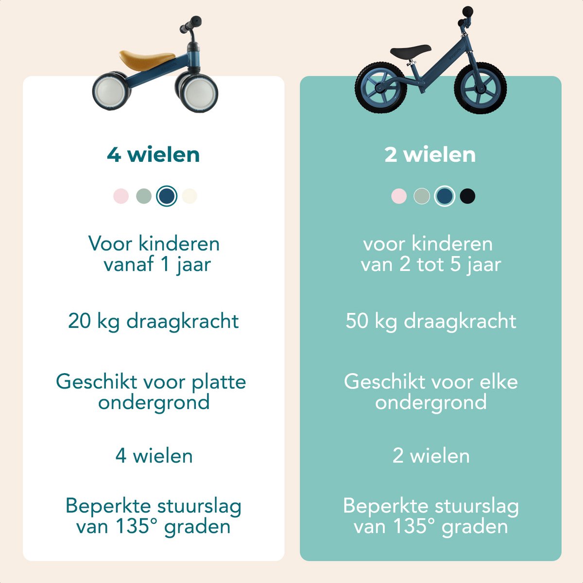 LifeGoods Loopfiets - Speelgoed 2 jaar en ouder - Jongens en Meisjes - Balance Bike - Loopfietsje - Marineblauw — afbeelding 11