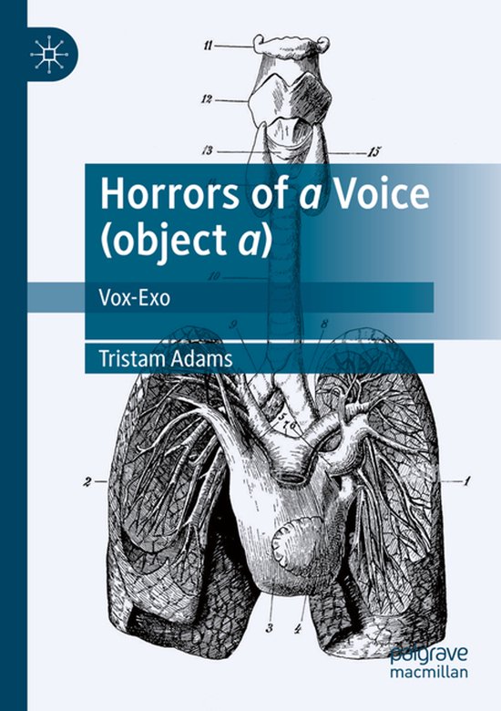 Horrors of a Voice (object a) - cover