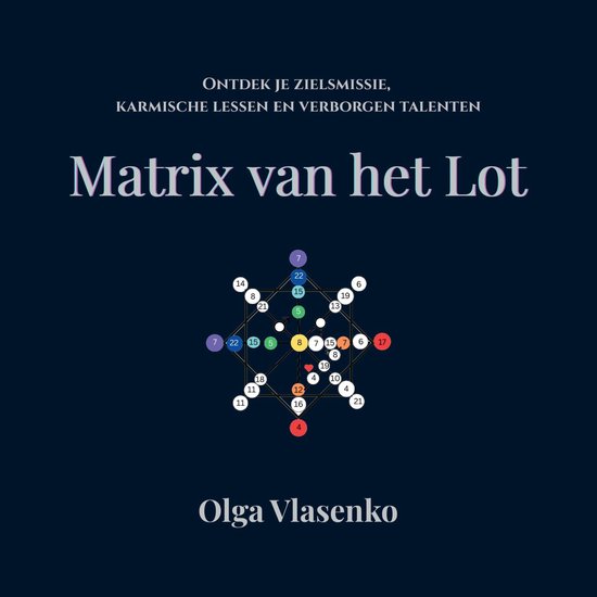 Matrix van het Lot, Olga Vlasenko | 9789465330266 | Boeken | bol