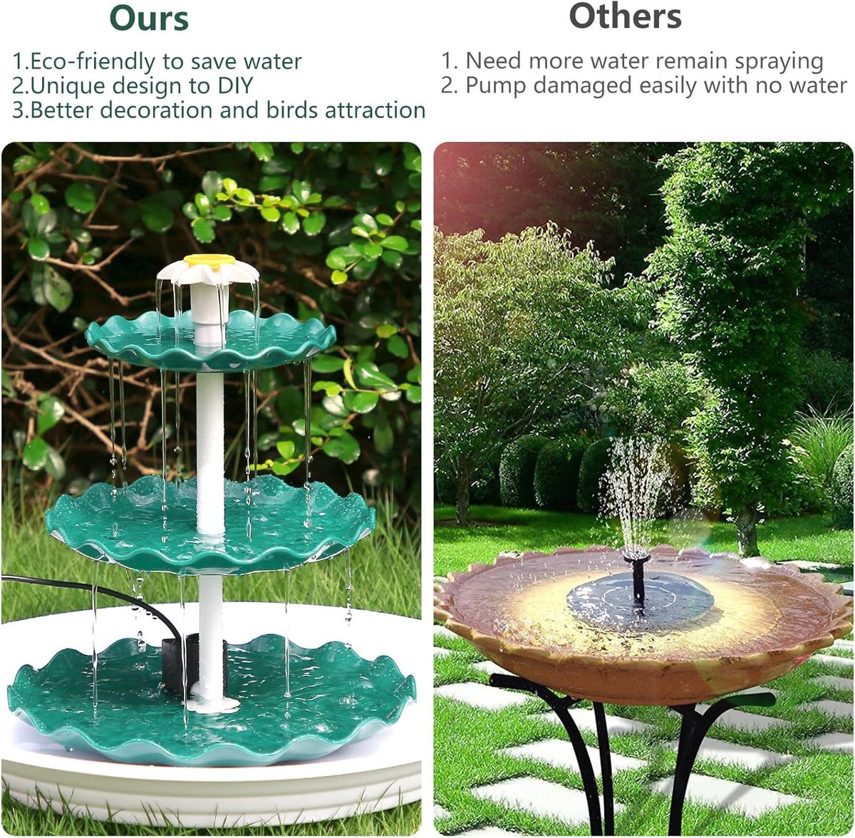 Bain à Oiseaux Suspendu Solaire - 9,3x18,1 Pouces - Fontaine Solaire - Plastique Gris - Pour Jardin, Balcon, Terrasse