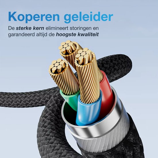 Drie koperen geleiders met blauwe, rode en groene isolatie, omhuld door een zwarte gevlochten kabel.