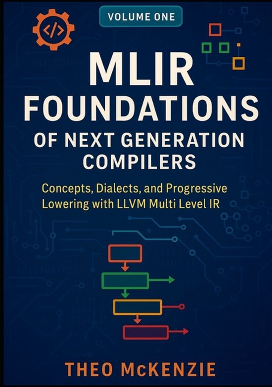 Mlir Foundations and Applications: Next Generation Compiler Engineering- MLIR Foundations of Next Generation Compilers