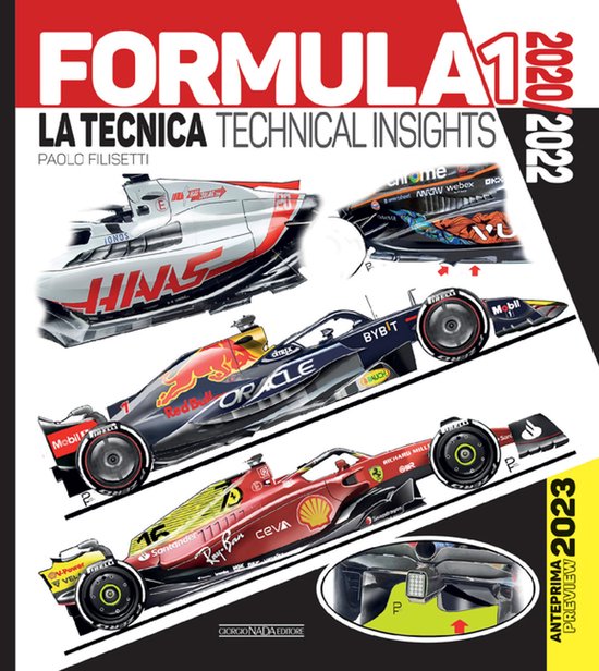 Formula 1 2020/2022
