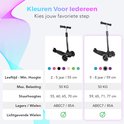 Overzicht van twee steps, maten en specificaties.