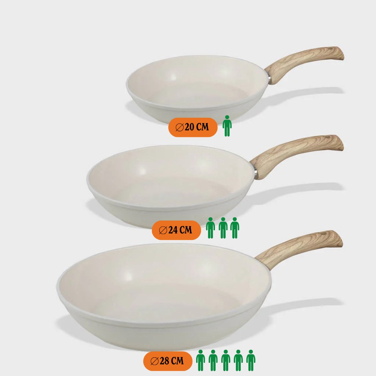 Innerwell Titanium keramische braadpan 28 cm, inductiepan met deksel