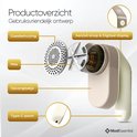 Exploded view van de beige pluizenverwijderaar, met details over gaas, mes en opvangbakje.
