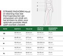 Maattabel voor thermokleding met EU/UK maten, buste, taille, heupomvang en binnenbeenlengte. Met illustratie van een vrouwelijk lichaam.