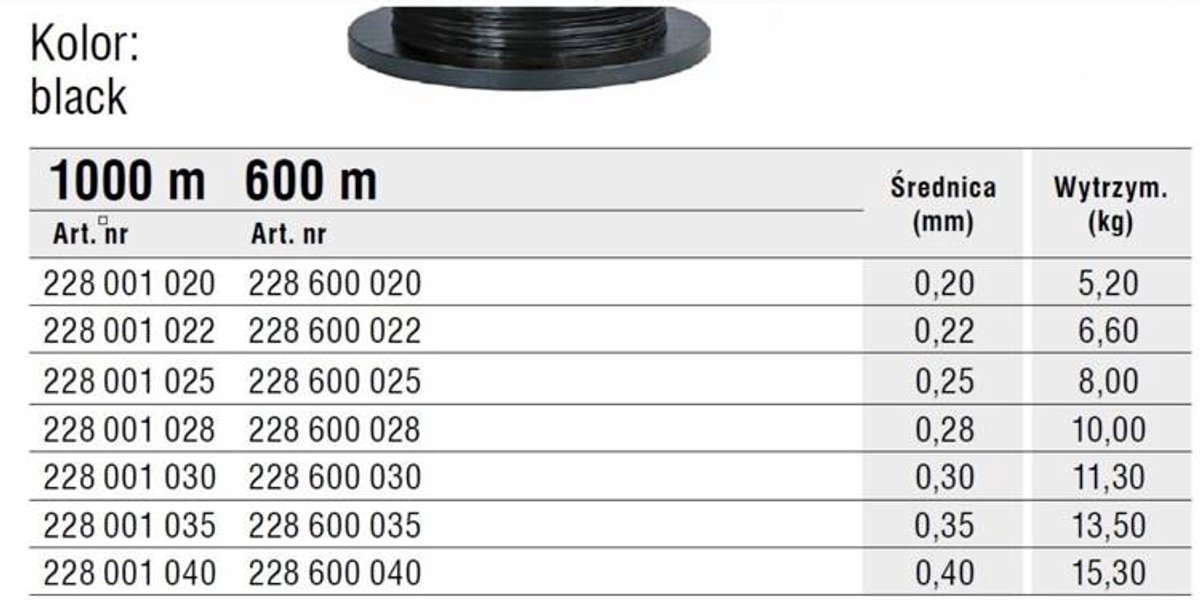 Konger Team Carp Zwarte Karperlijn 0.20mm 1000m