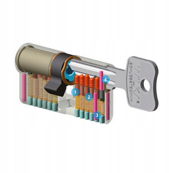 Abus S6 SKG3 - 7 cilinders met 21 sleutels