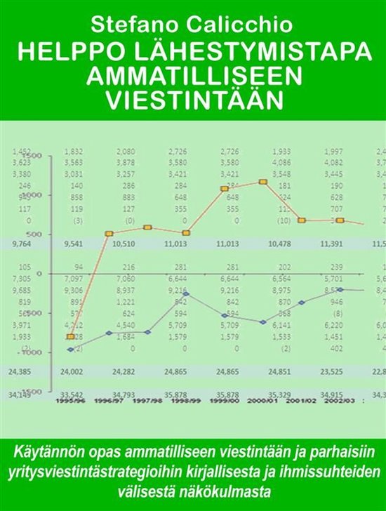 Helppo lähestymistapa ammatilliseen viestintään - cover