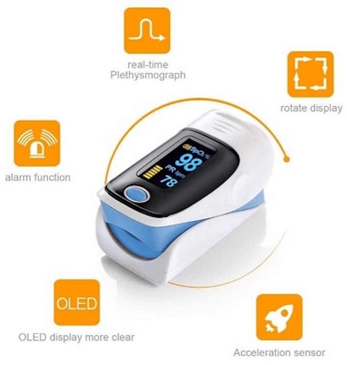 Oximeter Vinger – Hartslagmeter & Zuurstofmeter (SpO2) – Pulse Oximeter – Zuurstofmeter Vinger – Met OLED Display – Wit/Blau