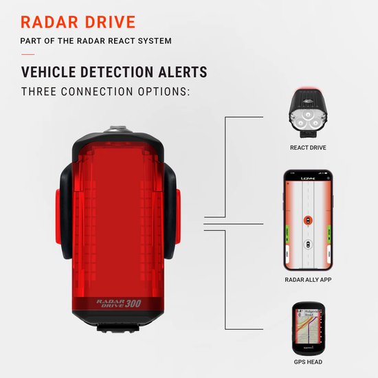 Lezyne LED Radar Drive Rear - Achterlicht Fiets - Fietsverlichting USB-C Oplaadbaar - met Voertuig Detectie - IPX7 - 300 Lumen - Fietslamp Achter - Veiligheidslampje - Achterfietslamp — afbeelding 5