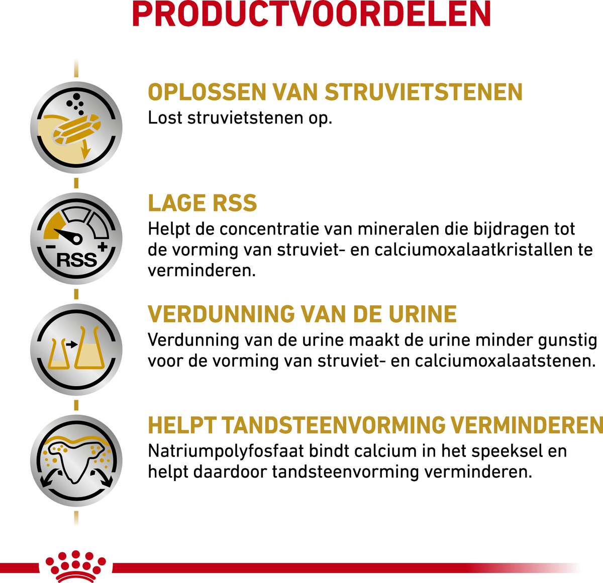Royal Canin - Urinaire gezondheid thumbnail 3
