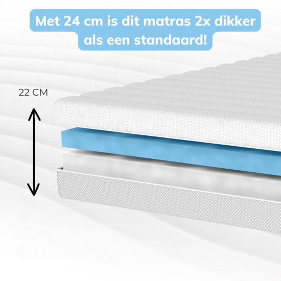 Matelas Maan ® - Matelas réglable 120x200 - couchage sur 2 kanten - 22 hauteurs - Matras hybride mousse froide - Couvre matelas Luxe avec fermeture éclair - 30 jours de sommeil d'essai - Matras 120x200