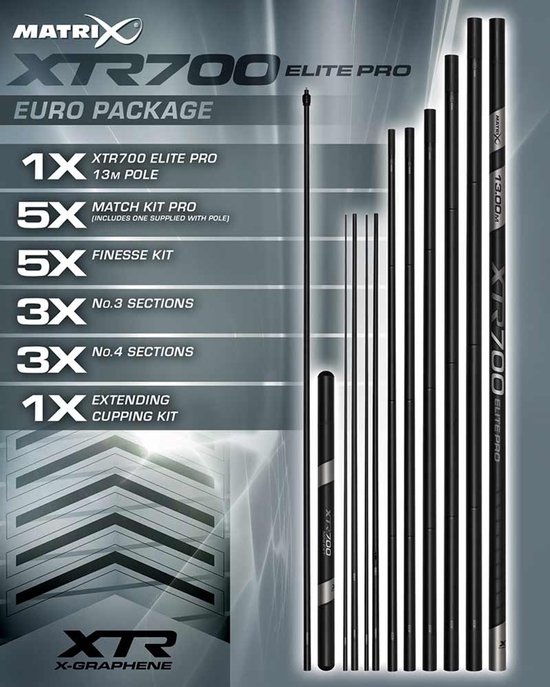 Matrix Pack XTR700 Elite Pro Euro 13.00m van Matrix — afbeelding 4