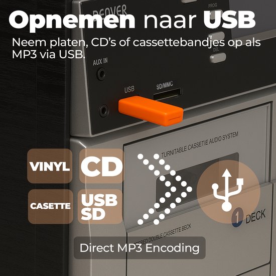 Denver Retro Platenspeler met Speakers - DAB Radio CD Speler - Dubbele Cassette - FM Radio - Hout - MRD166 — afbeelding 5