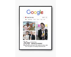 Gepersonaliseerde Poster-verjaardagscadeau-Met Foto, Adres, Datum & Tekst-je bent op google-humoristisch geschenk-mat A4-Uniek Cadeau