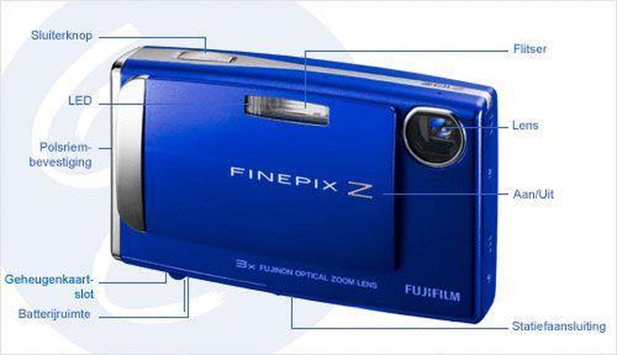 FUJIFILM FinePix Z1 ブルー デジタルカメラ FinePix Z1 ブルー Amazon | FUJIFILM デジタル
