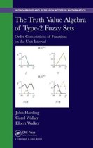 The Truth Value Algebra of Type-2 Fuzzy Sets