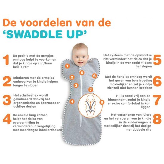 Love to dream - Swaddle UP inbakerslaapzak stage 1 small grijs