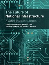 The Future of National Infrastructure