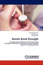 Dentin Bond Strength