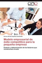 Modelo Empresarial de Exito Competitivo Para La Pequena Empresa