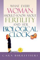 What Every Woman Should Know About Her Biological Clock