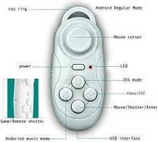 Как пользоваться пультом виртуальных очков. Bluetooth пульт для vr box инструкция. Как пользоваться пультом виртуальных очков. Svr00000003 очки виртуальной реальности. Как пользоваться пультом виртуальных очков.