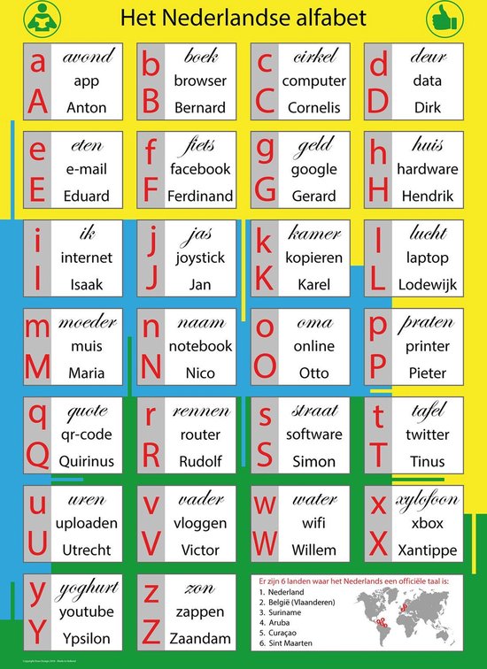 Nederlands Alfabet Spellen Oefenplein QQRPPZ