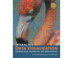 Interactive Data Visualization
