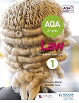 A-Level AQA Law English Legal System Summary Notes