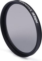 Rodenstock HR Digital Polarisatie Circular Filter 86mm